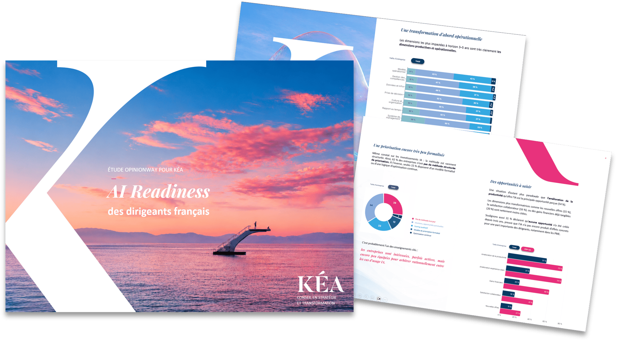 Kéa - Etude AI Readiness visuel doc