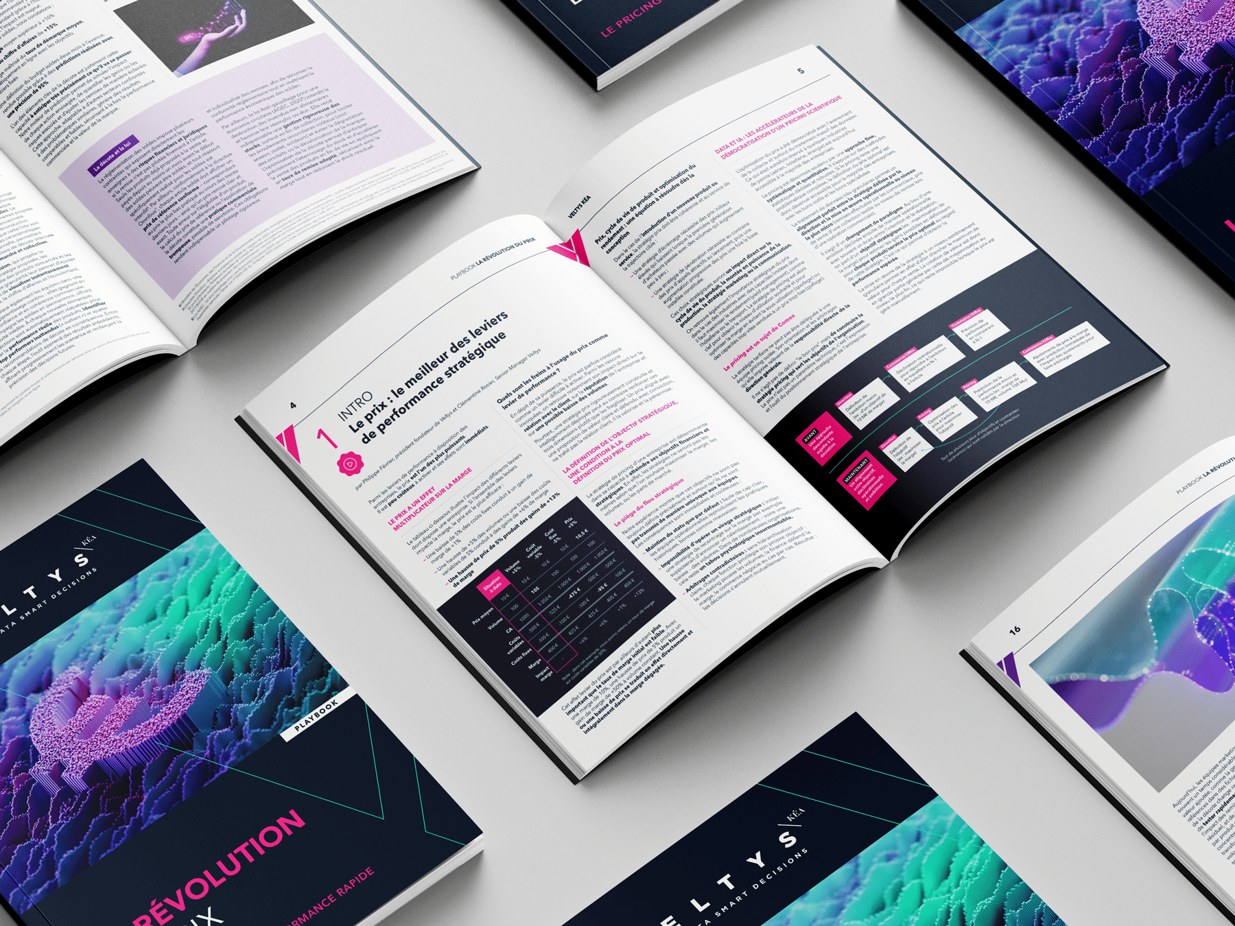 Playbook_Pricing_ouvert_v6