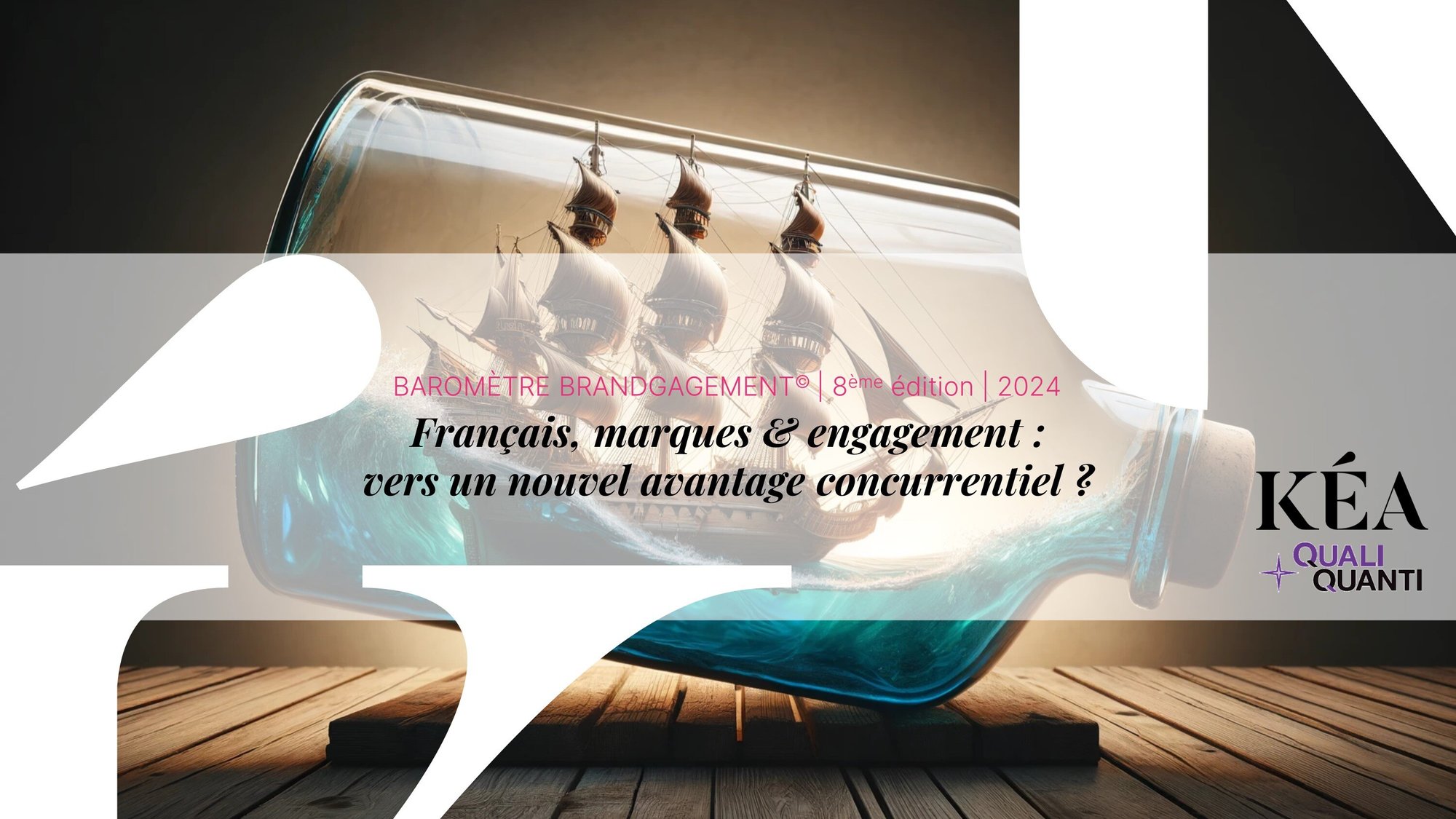 couv etude 2 brandgagfement